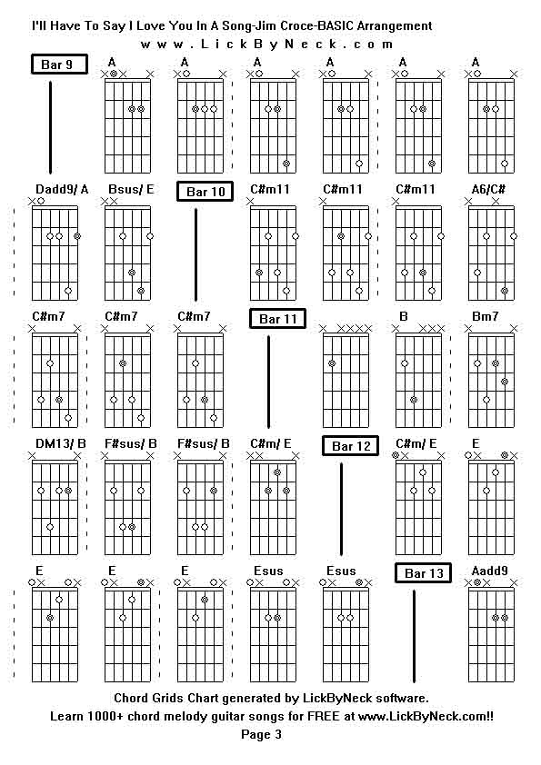 Chord Grids Chart of chord melody fingerstyle guitar song-I'll Have To Say I Love You In A Song-Jim Croce-BASIC Arrangement,generated by LickByNeck software.